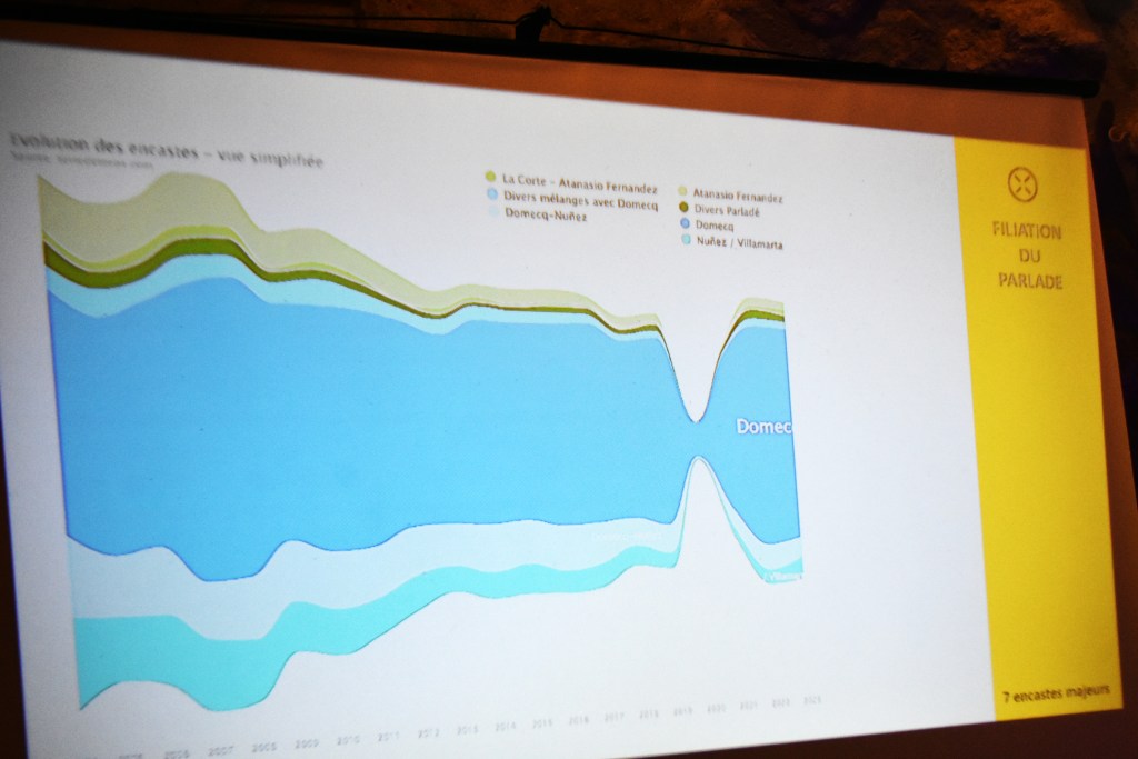 Cette image a un attribut alt vide ; le nom du fichier est filiation-parlade-3.jpg